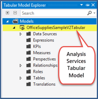 analysis services tabular model