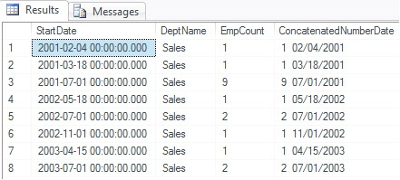 Concatenating Numbers and Dates in SQL Server