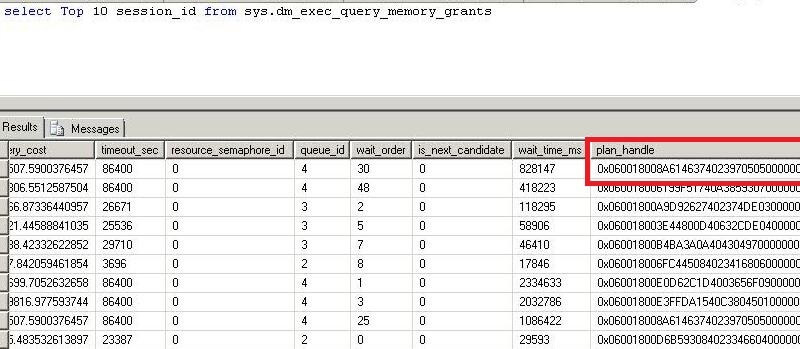 Find plan_handle of memory intensive queries to get the sql code