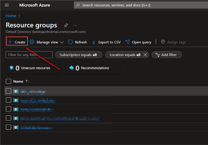 Resource Group Azure Resource Group which serves as a container to house other similar resources.