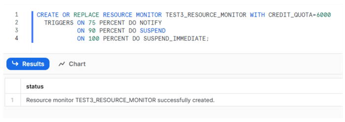 Snowflake SQL DDL commands to create resource monitor