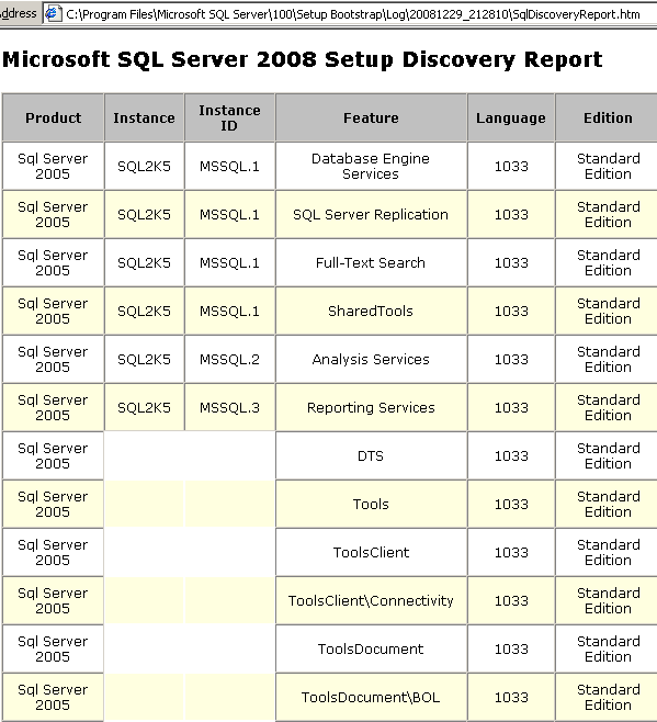 Sample SQL Server Setup Discovery Report
