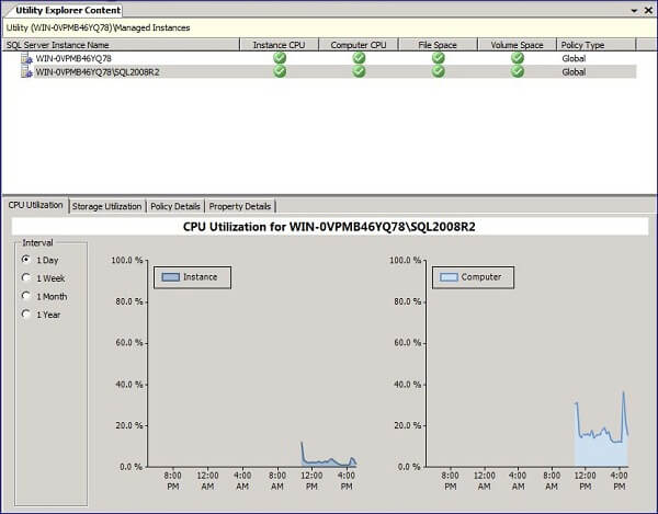 The Utility Explorer also provides a dashboard view for a single SQL Server instance