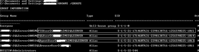 WHOAMI /Groups command and output