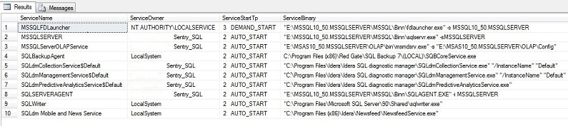 How To Check Not Null In Sql Server 2008