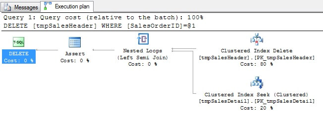 Setting up the SQL Server database