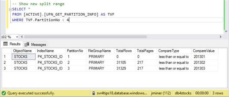 Sliding Window - Data Placement - Part 5 - Description: Viewing the results after executing the USP_DEL_STOCKS_PARTITION stored procedure.