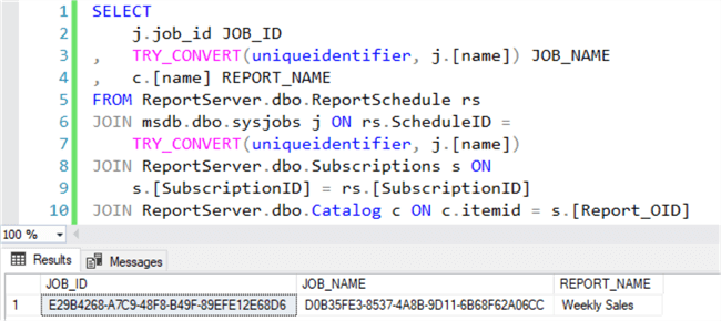 Query to show pertinent data about report subscriptions and SQL Server Agent jobs