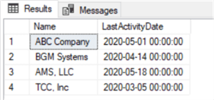 Customer last activity date query results using CASE
