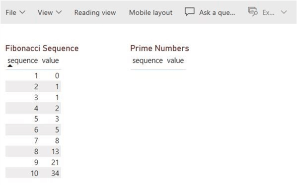 Manage Power BI Datasets - Clearing Prime Numbers table with Power Shell