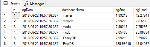 database name