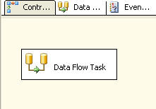ssis control flow