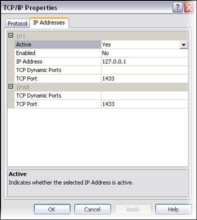 view or edit TCP-IP ports for SQL Server