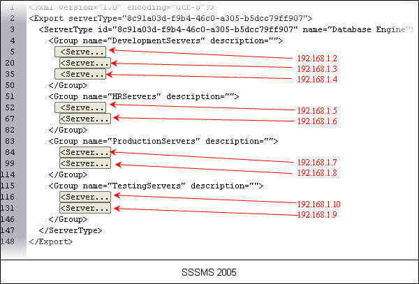 take a look at the internal structure of the export files generated using SSMS 2005 and SSMS 2008