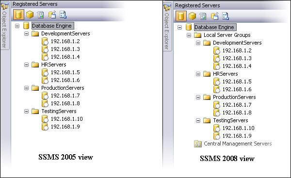 SSMS provides an import and export option for registered database servers