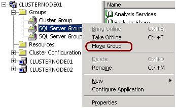 check the status of the cluster resources using this DOS command