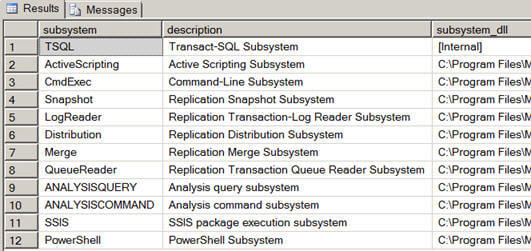 you need to associate it with the SQL Server Agent subsystems 