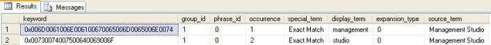 In SQL 2008 and forward, with Integrated Full Text Search (iFTS) we can now very easily split words in an array of strings 