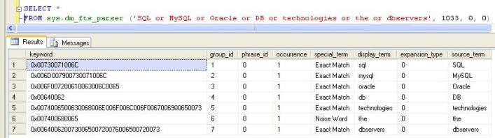 check how the word breaker and the stemmer parse a query term and its stemming forms, you can execute the query