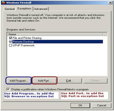 configure the windows firewall for the sql server port and sql browser service