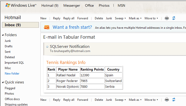 how to send an email from sql server with data in a tabular format