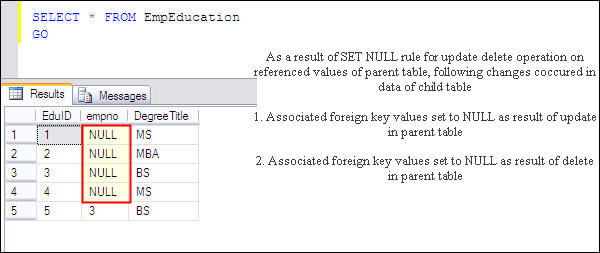 utilize the set null rule 