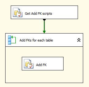 executes each t-sql command to add a foreign key