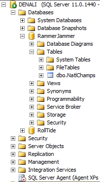 ssms always on sql server databases