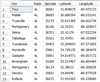 list of addresses with latitude and longitude data