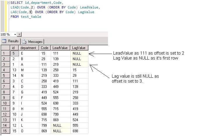If we change Lead offset to 2 and Lag offset to 3 the output will be