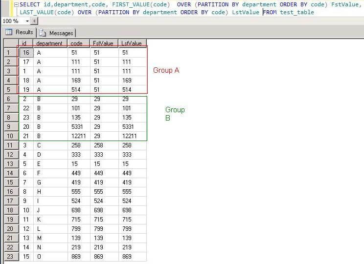 sql first_value last_value partition by