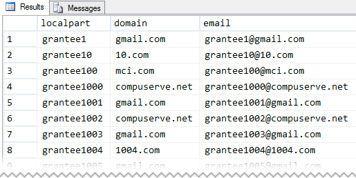 E-mail address query results