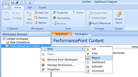 PerformancePoint Dashboard Designer is a tool which is used by dashboard designer to create dashboard and embed KPIs, Filters, reports, charts etc. in it.