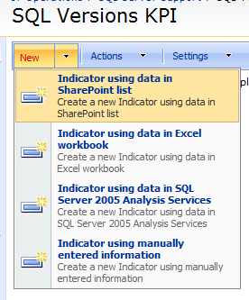 click New, Indicator using data in Sharepoint list 