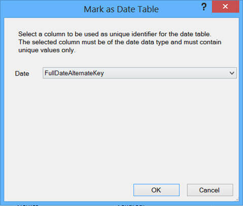 The selected column must have unique values for the date data type