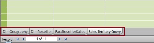 Sales Territory Query Table Imported into PowerPivot
