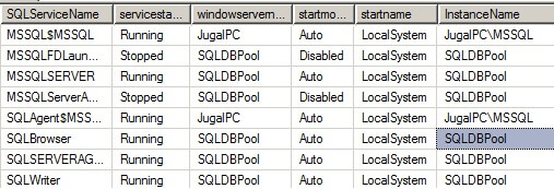 SQL Services Sample Output