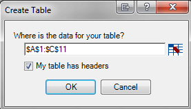 click "My table has headers"
