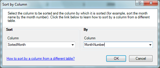 Sorting data in one column using data in another column