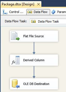 use the Derived Column transformation in SSIS