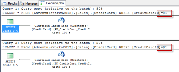 SQL Server builds this execution plan as if a parameter was the input