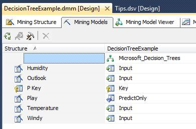 The next image from Visual Studio shows the Mining Model tab of the data mining model 