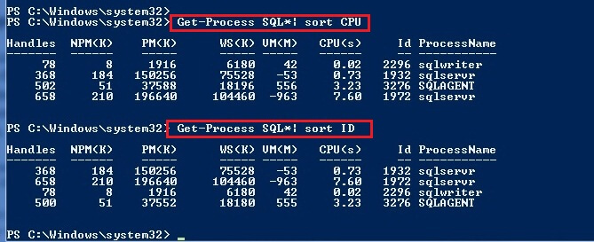 sort the processes by CPU and IDs.
