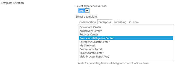 Creating a site based on Business Intelligence Center template