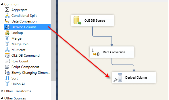 Drag the Derived Column task from the SSIS toolbox onto the design screen
