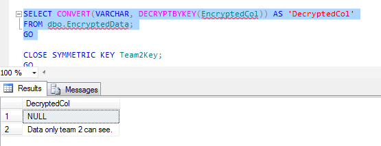 The data is encrypted using symmetric keys and those key are encrypted with passwords