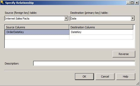 the relationship can be specified in the data source view 