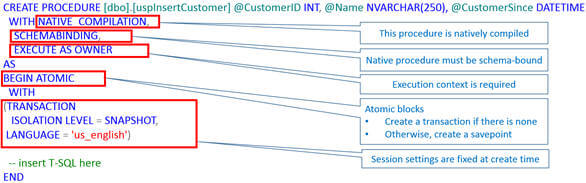 Creating natively complied stored procedure