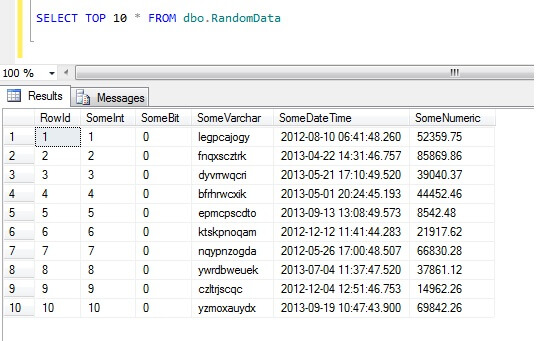 ORDER BY RANDOM: Data Sampling in SQL Server