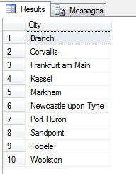 let's contrast it against a sample of NON-distinct cities listed in ascending order